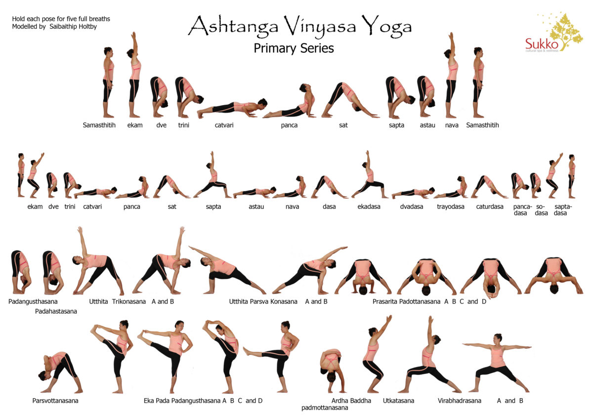 iniciacion yoga pdf torrent