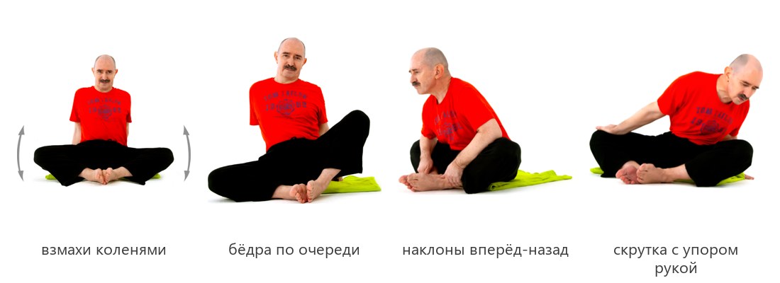 Бабочка в динамике: взмахи коленями, бёдра по очереди, наклоны и скрутка