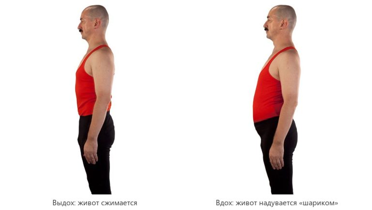 Бхастрика