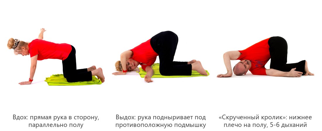 Скрутка в кошке с подныриванием рукой и поза скрученного кролика