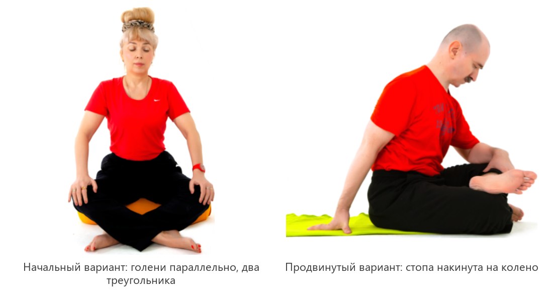 Агни стамбхасана: слева начальный вариант - женщина сидит, голени параллельно друг другу, справа продвинутый вариант - мужчина сидит, стопа накинута на противоположное колено