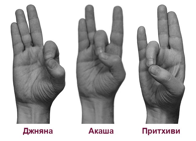 Мудры пальцев: Джняна, Акаша и Притхиви мудра