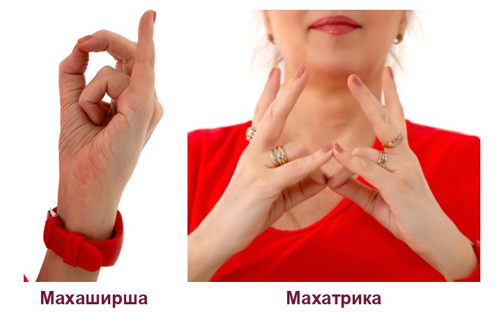 Махаширша мудра и Махатрика мудра