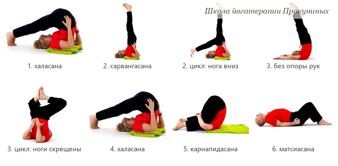 Сет «Асаны перевёрнутые»: плуг, циклы берёзки, карнапидасана и поза рыбы