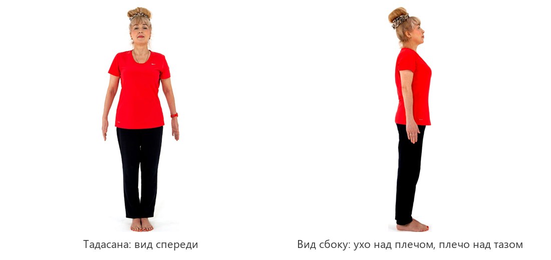 Тадасана, правильная стойка: вид спереди и сбоку