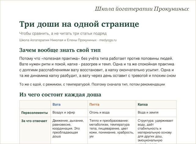 Памятка школы йогатерапии: Три доши на одной странице