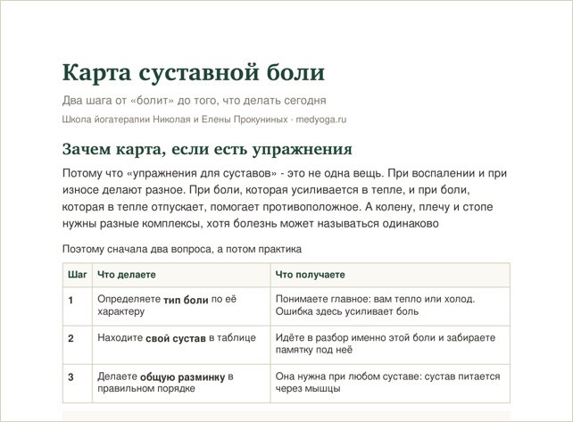 Асаны йоги: справочник разборов школы