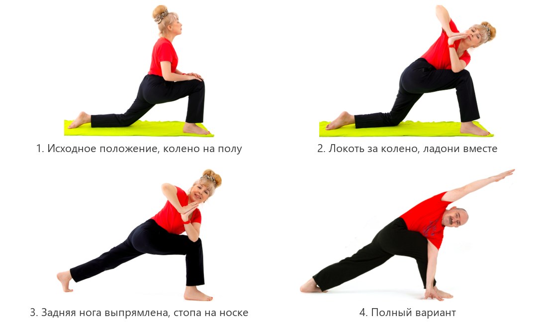 Паривритта паршваконасана по шагам: выпад с коленом на полу, локоть за колено, выпрямленная задняя нога, полный вариант
