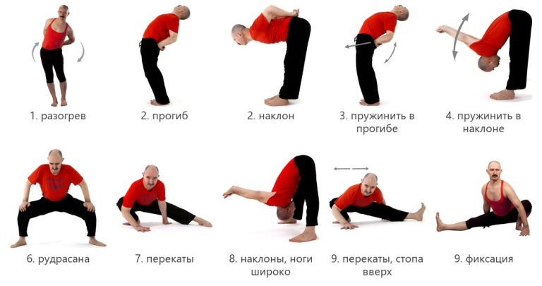 Как сесть на шпагат