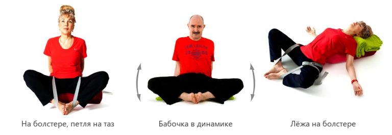 Упражнения для мышц тазового дна: Кегель, мула бандха и позы