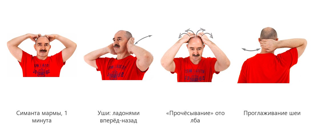 Пробуждение второго уровня: Симанта мармы, растирание ушей, прочёсывание ото лба, проглаживание шеи