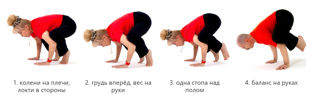 Поза вороны (бакасана) по шагам: колени на плечи, перенос веса на руки, одна стопа над полом, баланс на руках