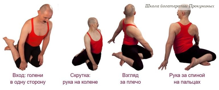 Бхарадваджасана