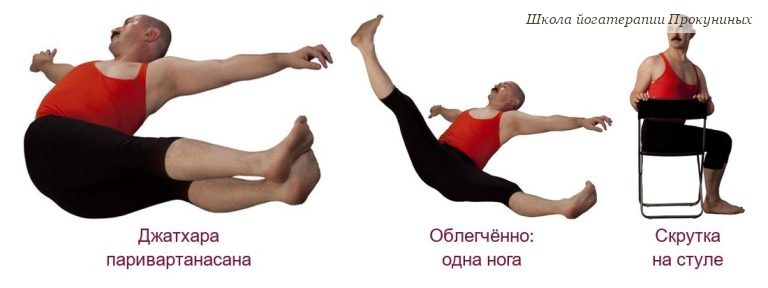 Упражнения при диабете