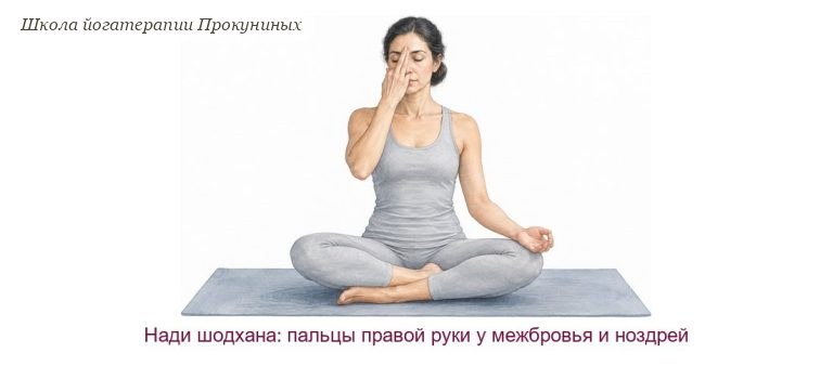 Дыхание для успокоения