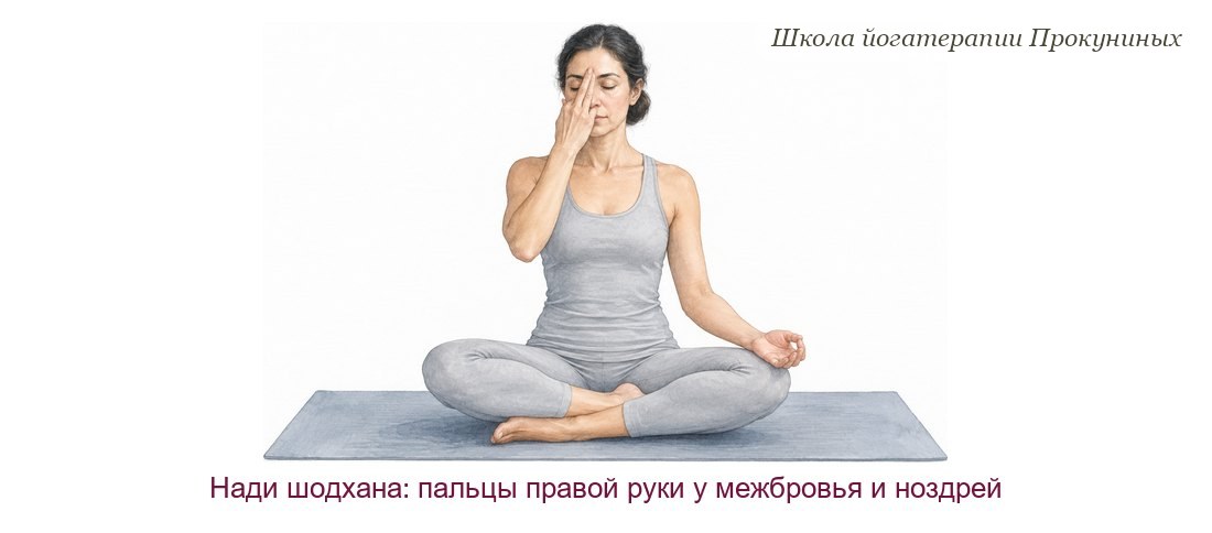 Женщина сидит скрестив ноги, глаза закрыты, правая рука у лица: два пальца на межбровье, большой и безымянный у ноздрей