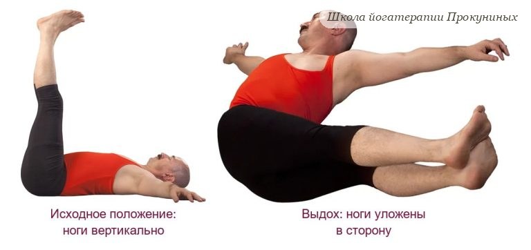Джатхара паривартанасана