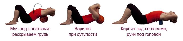 Упражнения при кифозе