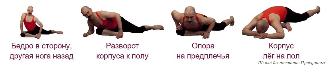Поза голубя по шагам: бедро в сторону и нога назад, разворот корпуса, опора на предплечья, корпус на полу