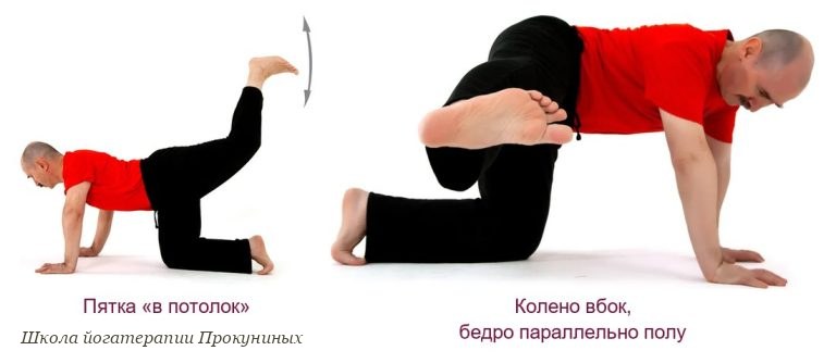 Упражнения при коксартрозе