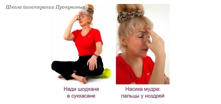Кумбхака