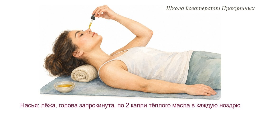 Насья акварелью: женщина лежит на коврике с валиком под шеей, голова запрокинута, пипетка у ноздри, рядом чаша с тёплым маслом
