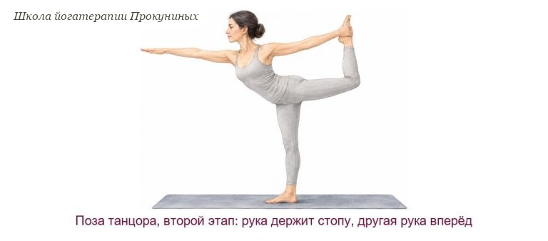 Натараджасана (поза танцора)