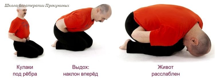 Упражнения при панкреатите