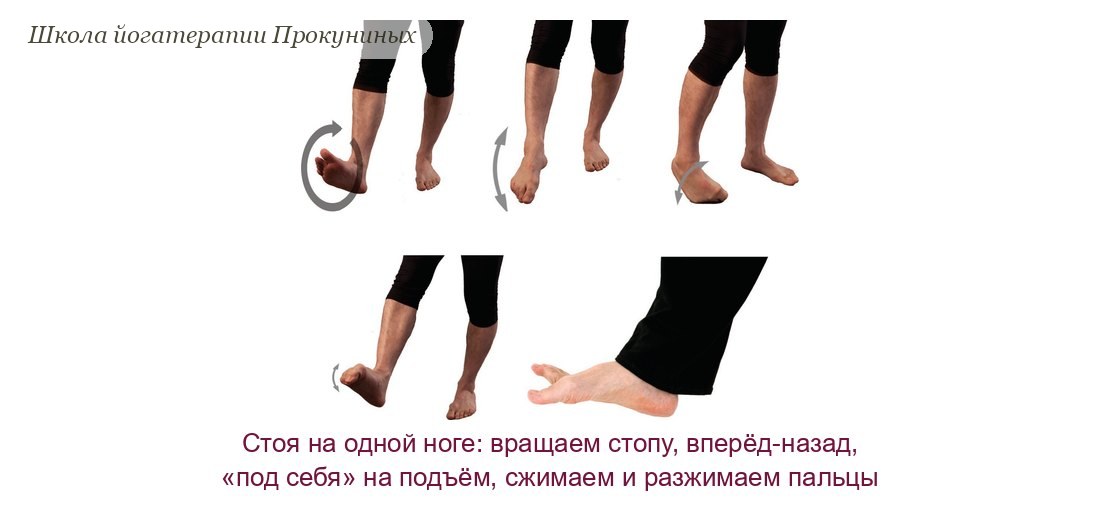 Стоя на одной ноге: вращение стопой, движение вперёд и назад, стопа под себя, сжимание пальцев
