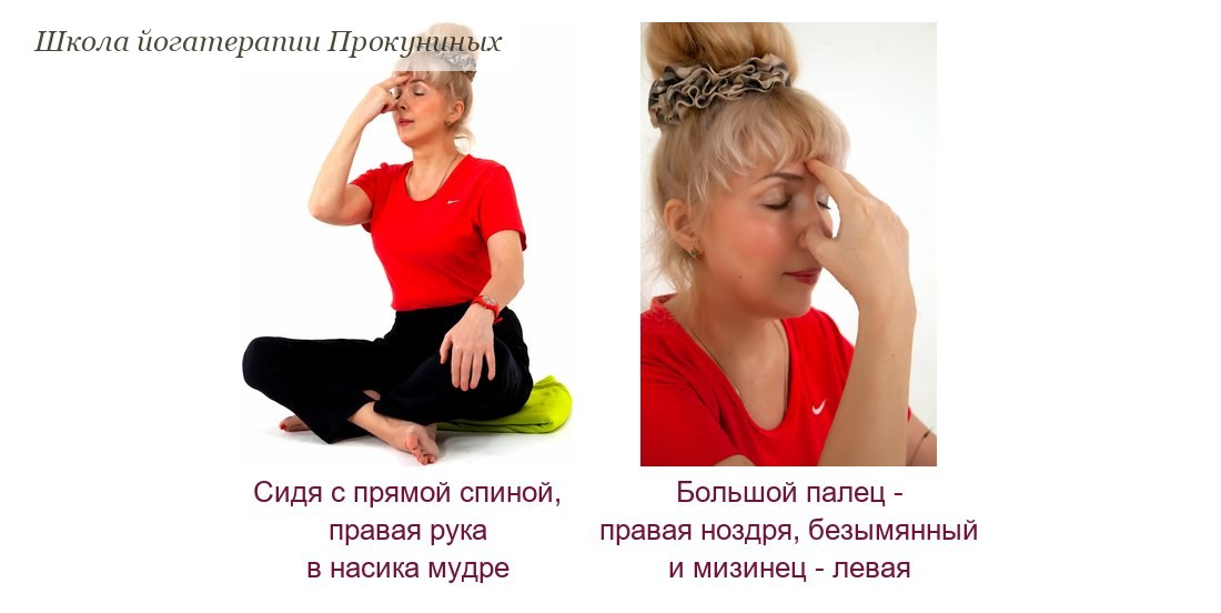 Насика мудра для сурья и чандра бхеданы: правая рука у лица, большой палец закрывает правую ноздрю, безымянный и мизинец - левую
