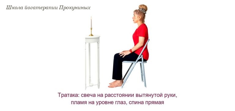 Тратака